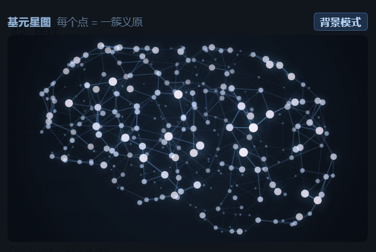 基元星图