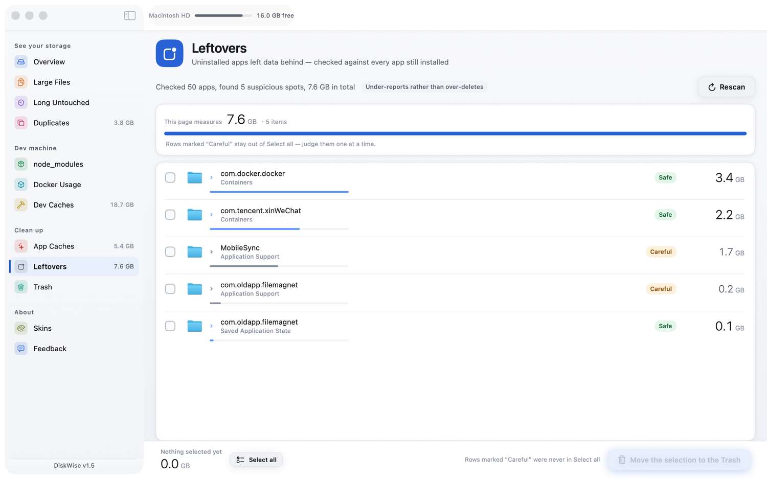 Leftovers: data orphaned by uninstalled apps