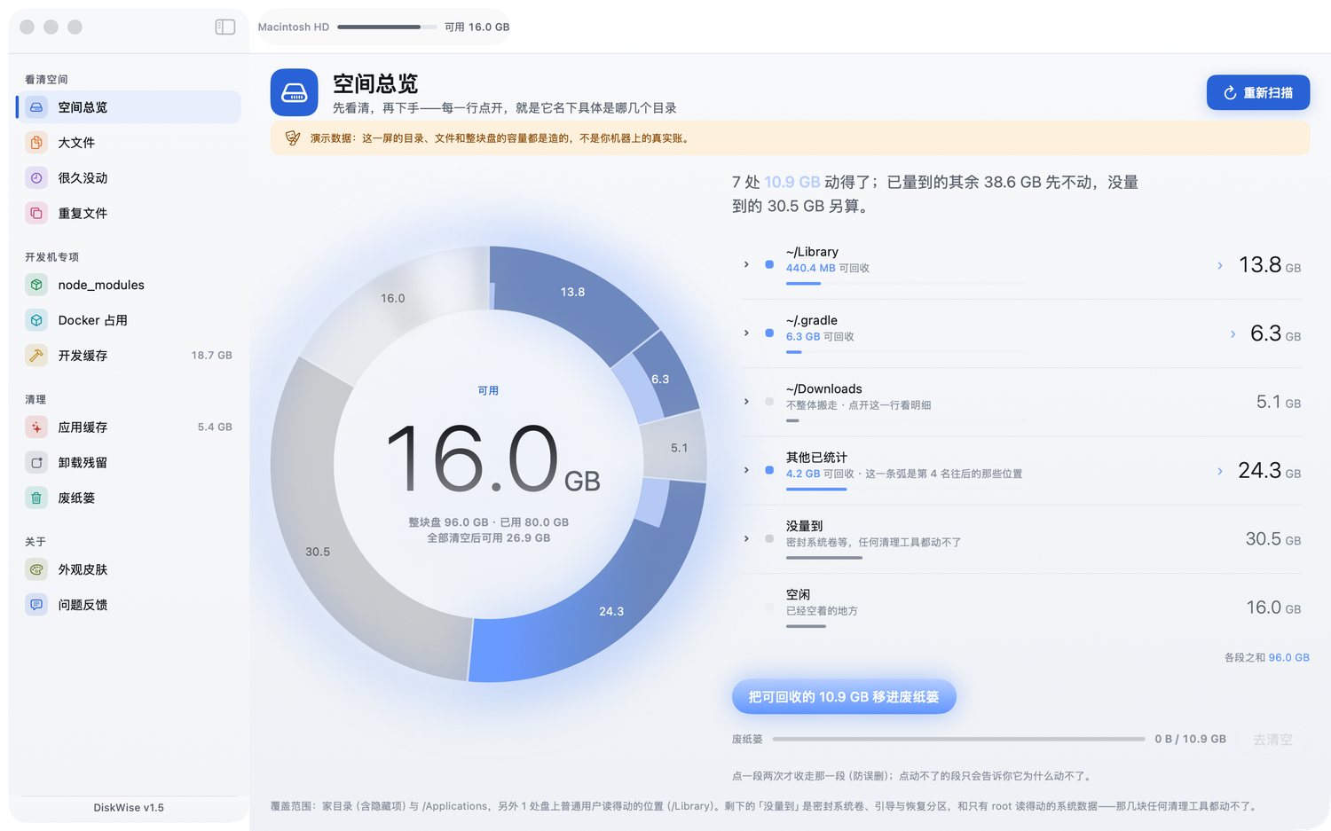 Overview in Simplified Chinese