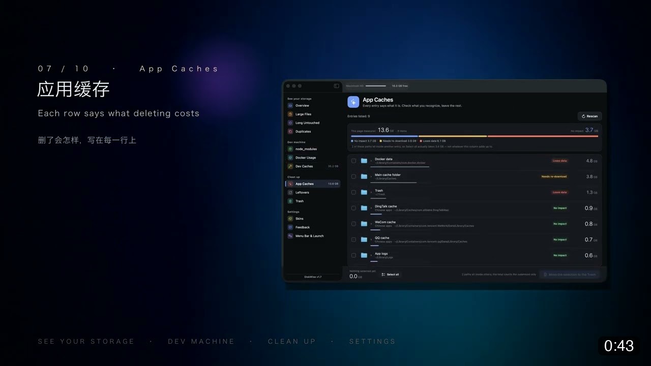 DiskWise screenshot 2