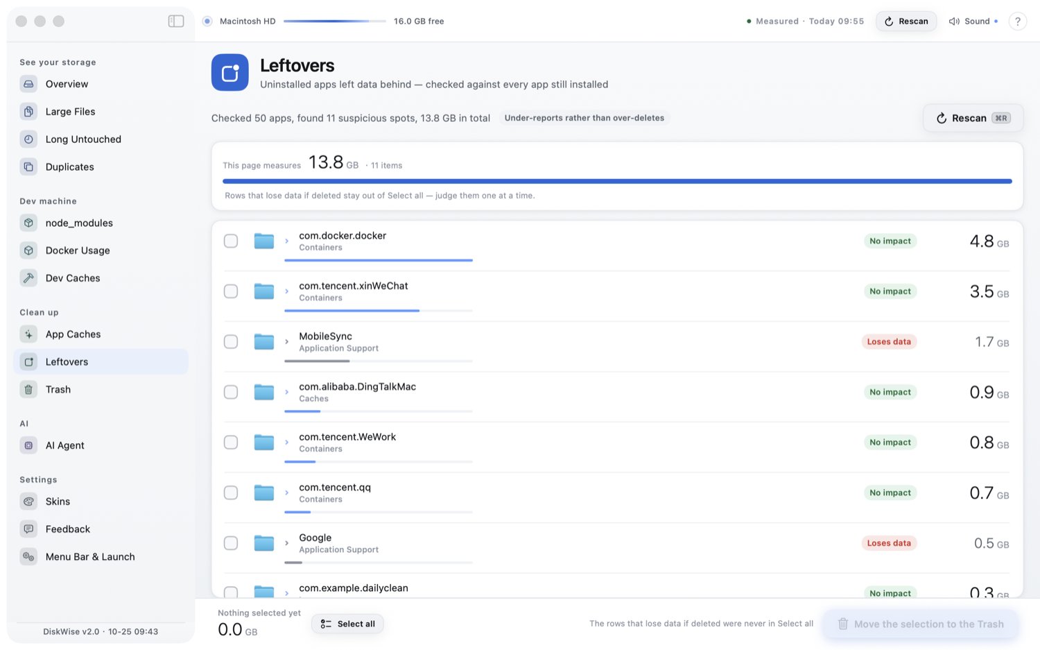 Leftovers: data orphaned by uninstalled apps