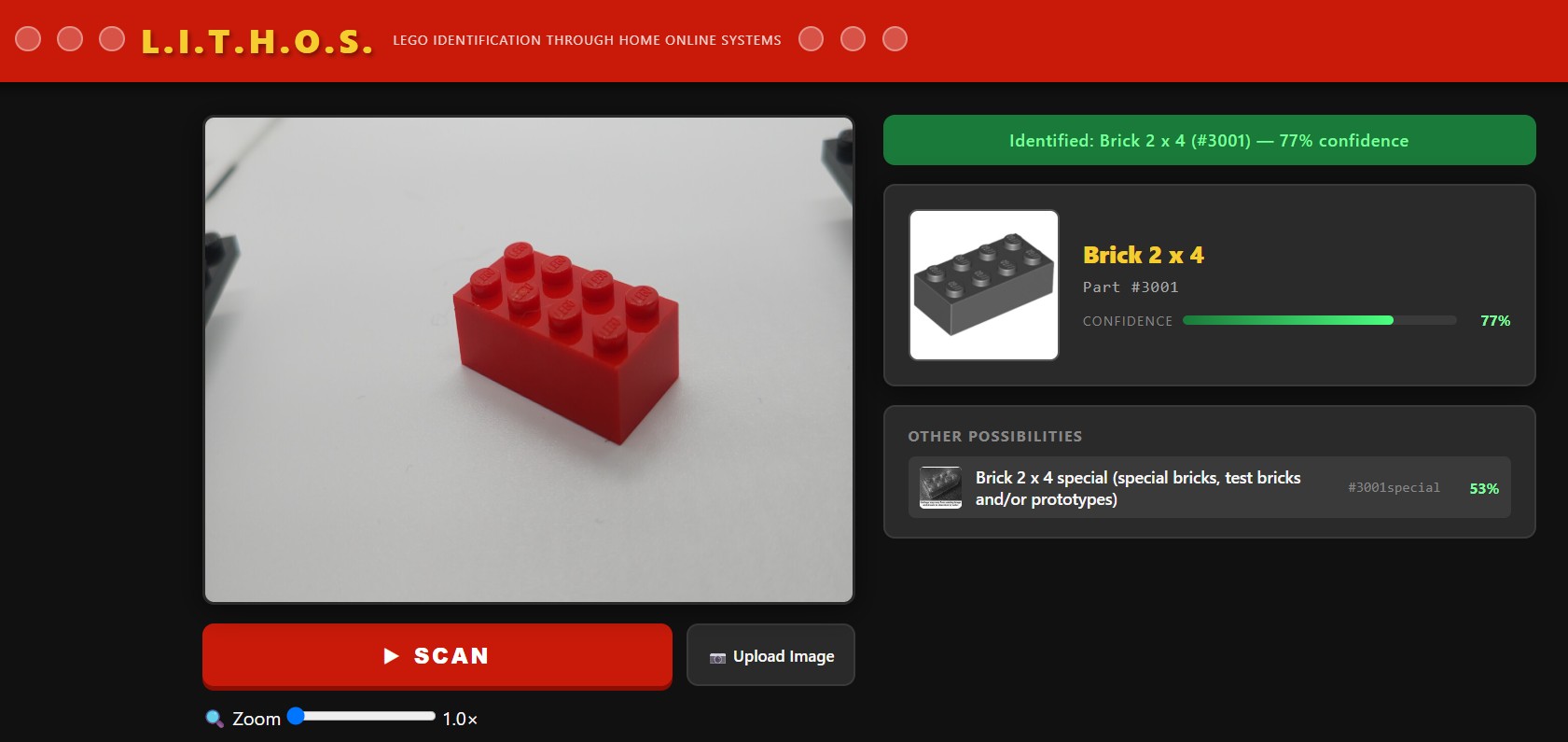 Placeholder