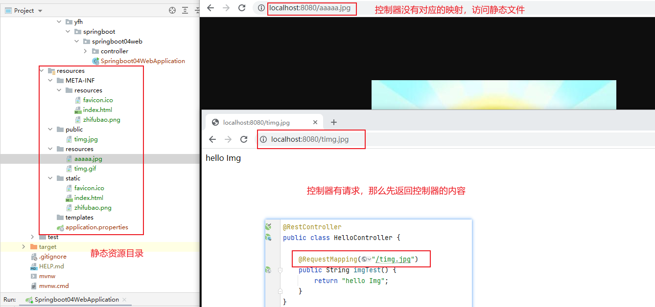 GitHub - Dreameo/SpringBoot · GitHub