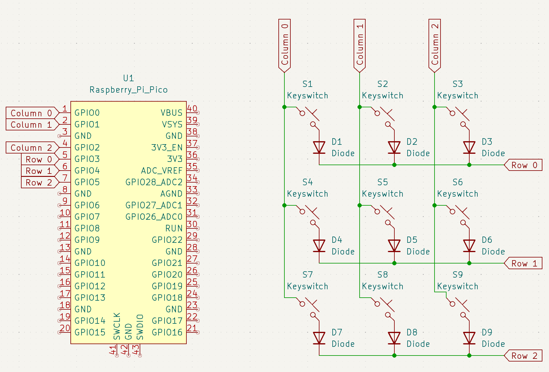 Learning rmk, from the project README