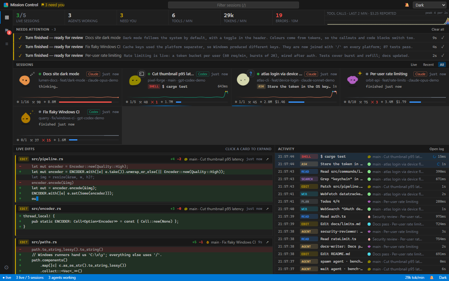 Mission Control: every session with a buddy acting out what its agent is doing, what needs you, live diffs and every tool call