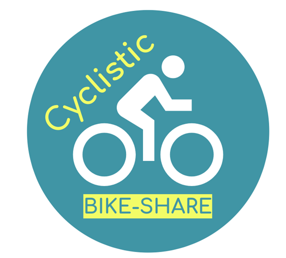 cyclistic logo