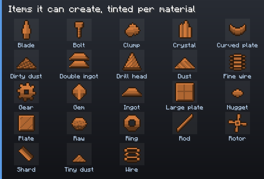 Items it can create