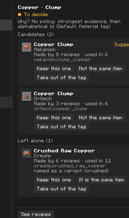 Every item, with its reasons