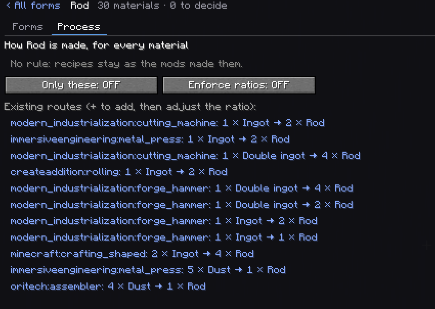 Process rules