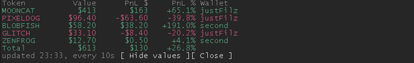 The same pane after Reveal: value and profit or loss in dollars as well