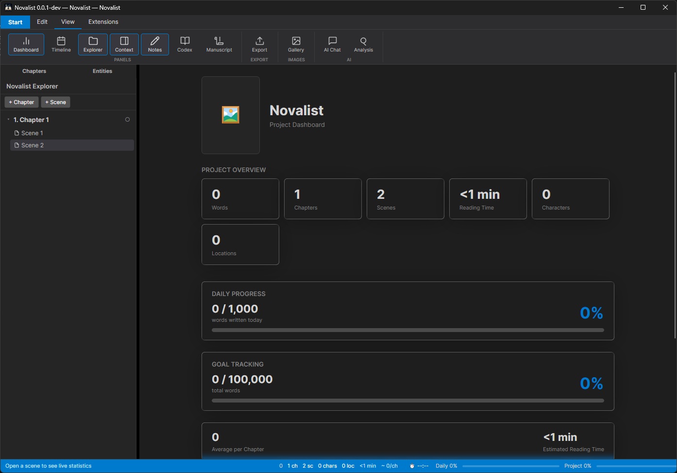 The Novalist main window: chapter explorer, ribbon, and project dashboard