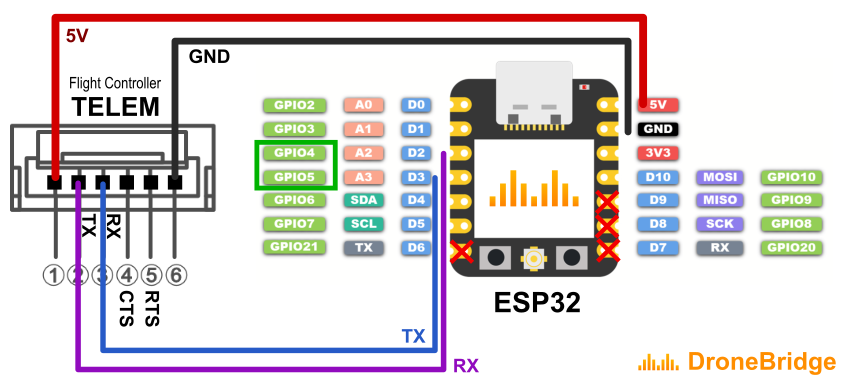 Example wiring of autopilot to ESP32