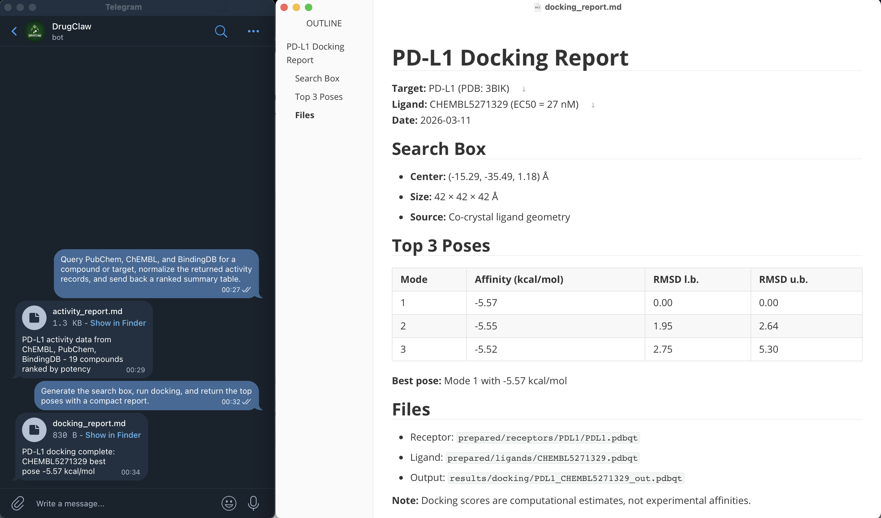 Docking workflow summary demo