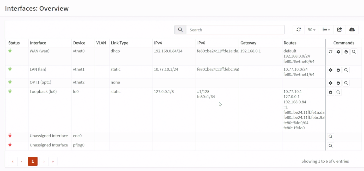 OPNsense 介面總覽顯示 WAN 使用 vtnet0、DHCP 位址與上游閘道