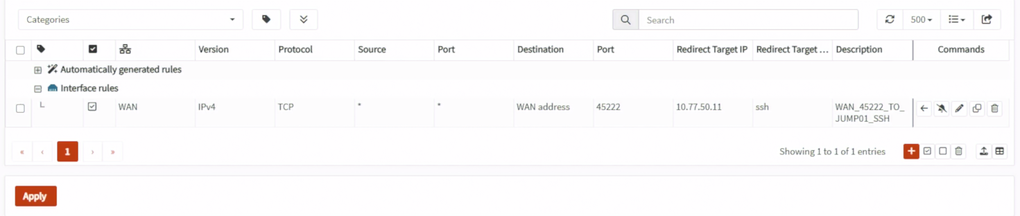 Destination NAT 將 WAN TCP 45222 轉送至 10.77.50.11 的 SSH 連接埠