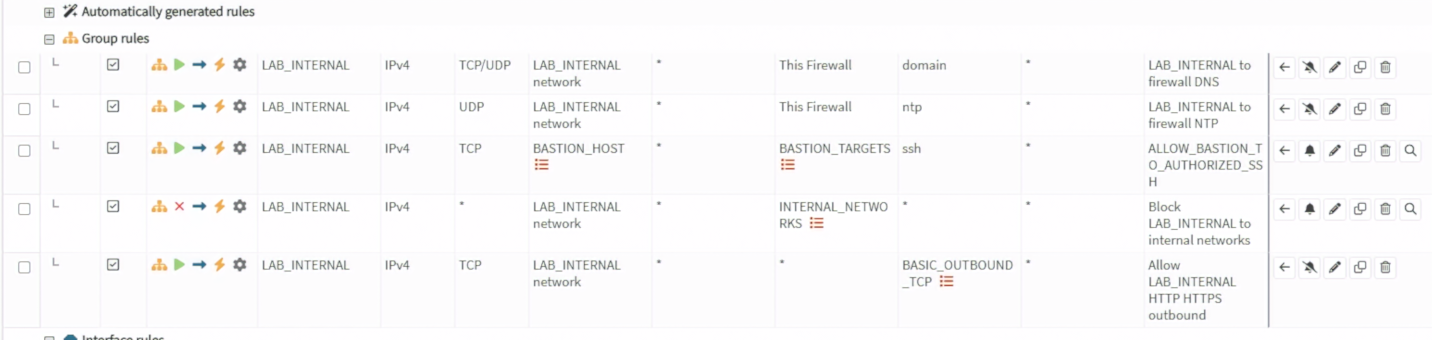 LAB_INTERNAL 的跳板機 SSH 通過規則位於內部網段封鎖規則之前