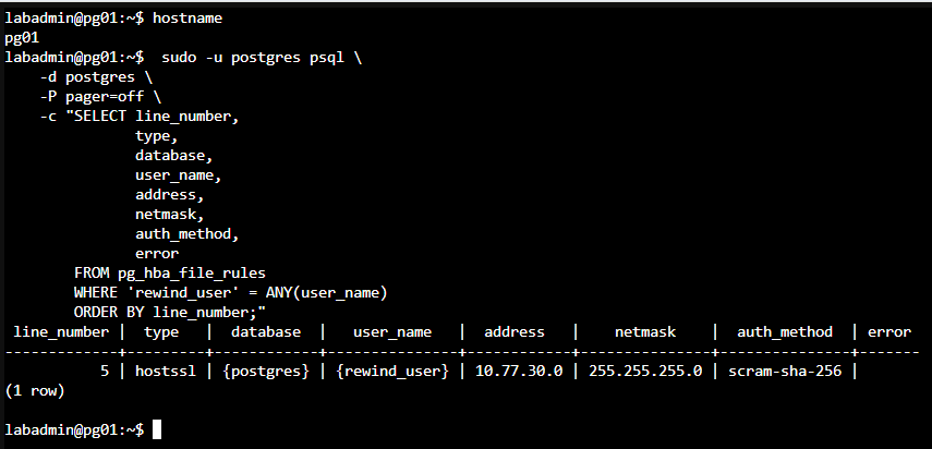 PostgreSQL 已辨識 rewind_user 使用的 hostssl 與 SCRAM-SHA-256 規則