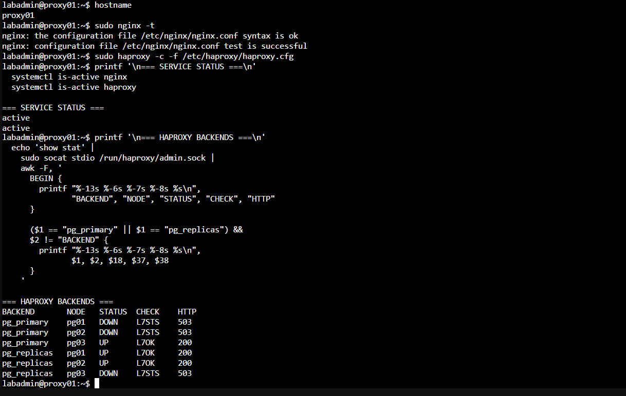 proxy01 通過 Nginx、HAProxy 與 Backend 狀態檢查