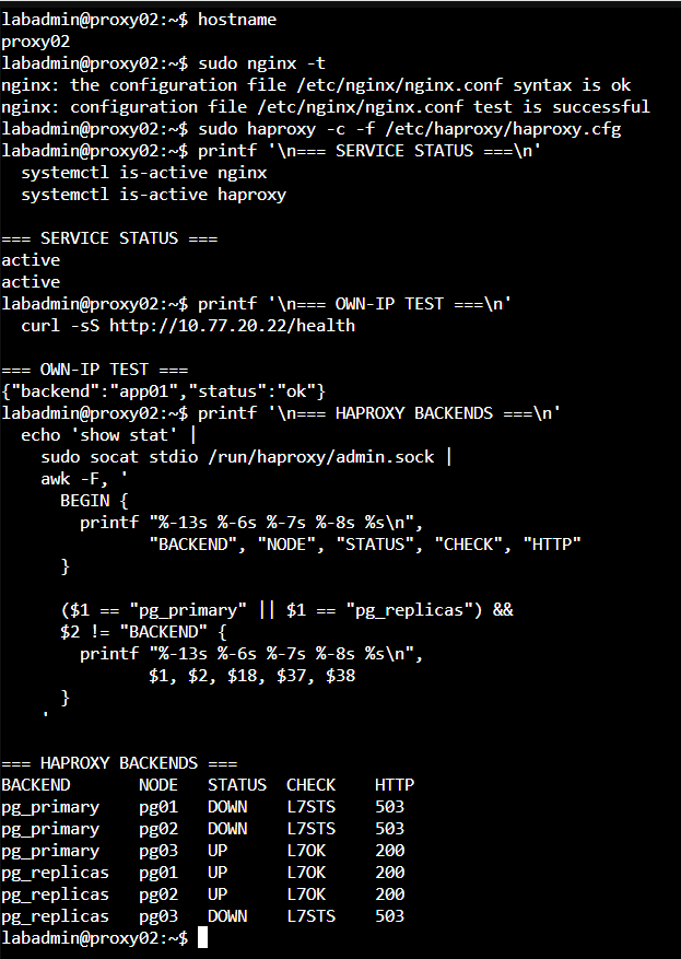 proxy02 通過 Nginx、HAProxy 與 Backend 狀態檢查