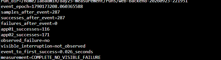 Web Backend 停止測試的請求結果