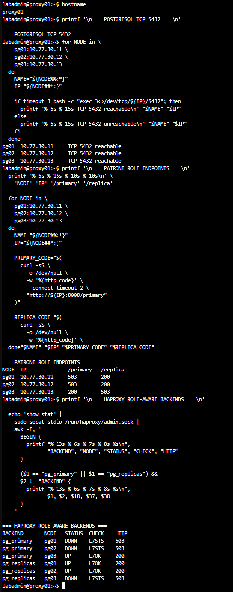 PostgreSQL TCP 與 Patroni 角色端點對照
