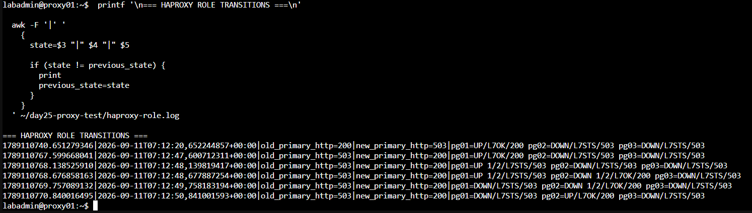 HAProxy 在切換期間記錄的角色狀態