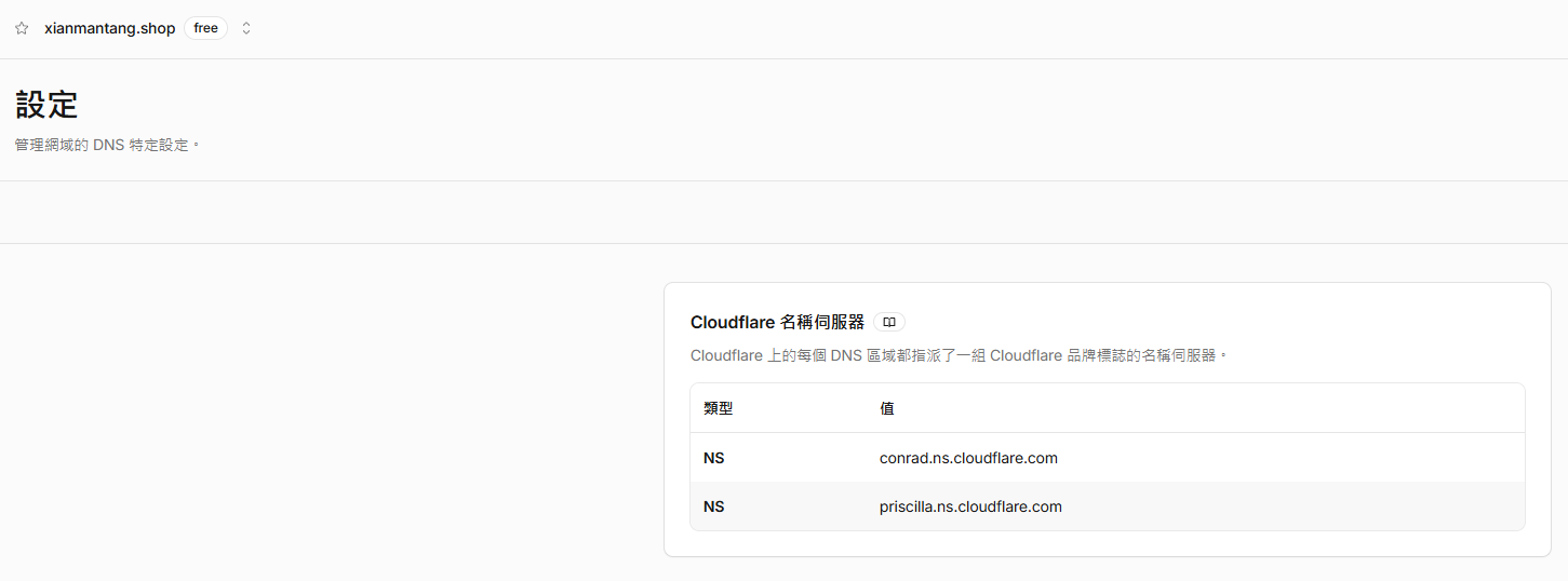 Cloudflare 為 xianmantang.shop 指派兩台權威名稱伺服器