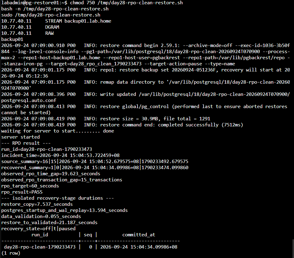 隔離 Restore Instance 的 RPO 結果與各還原階段耗時