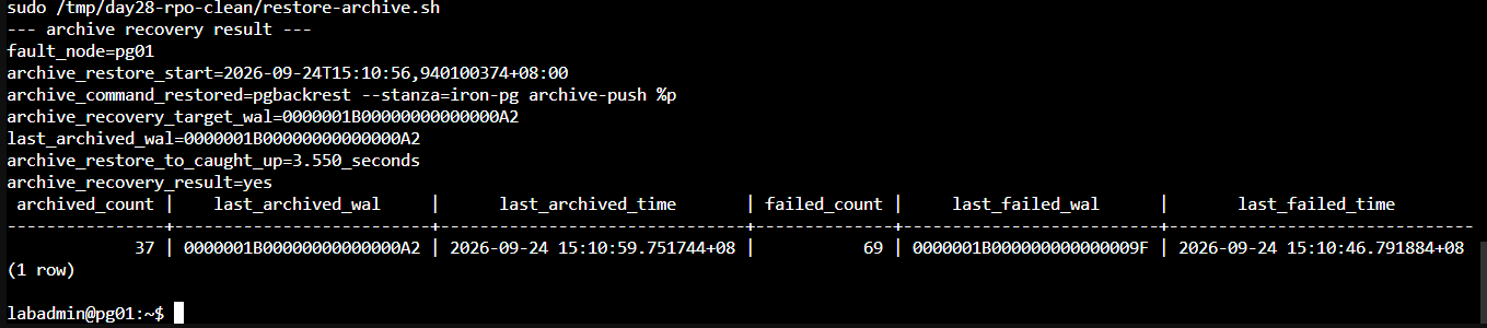 恢復 archive_command 後目標 WAL 已完成封存