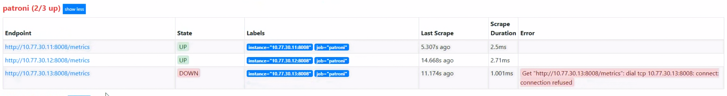 pg03 Patroni Target 變成 Down