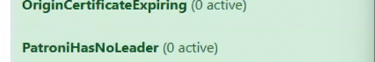 Replica 故障期間 PatroniHasNoLeader 維持 Inactive
