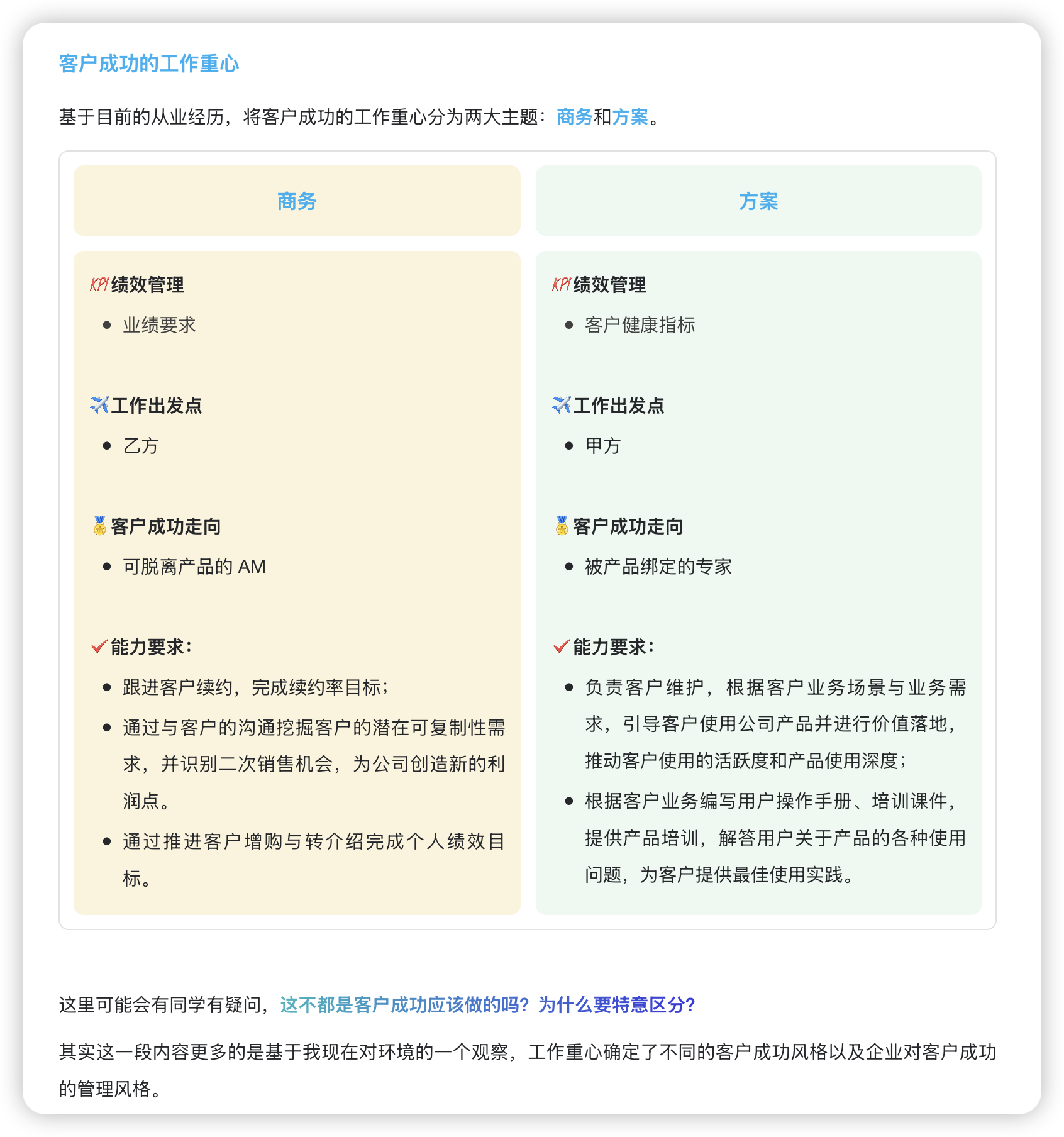 包括之前我在其他分享中也有提及的观察