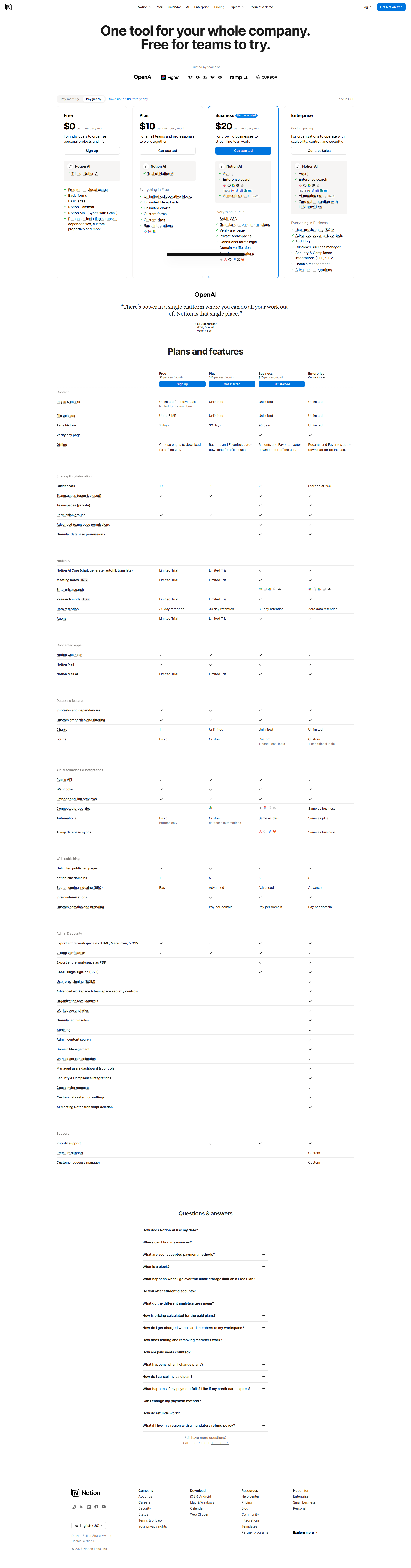 Notion Pricing Analysis