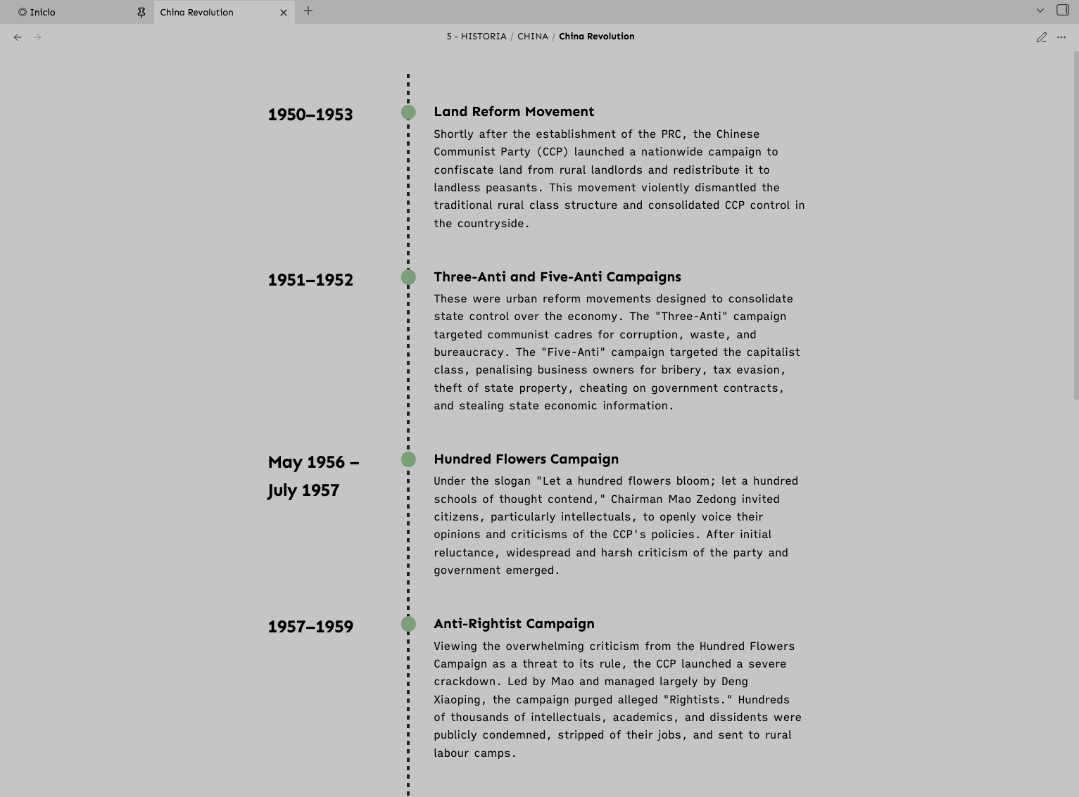 timeline
