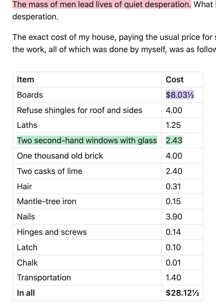 A table of building costs in which one row has been highlighted green, cell by cell, and another cell purple.