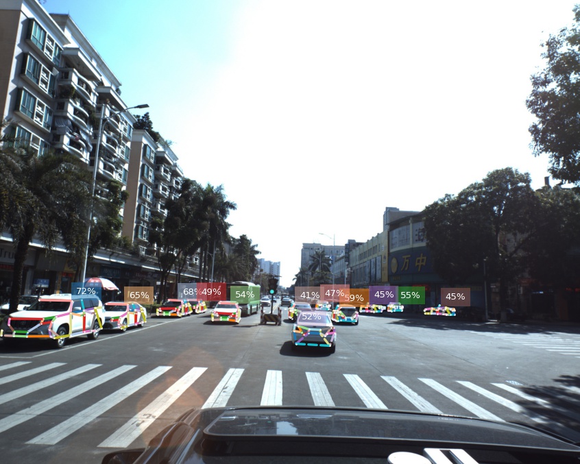 Example image from the ApolloCar3D dataset