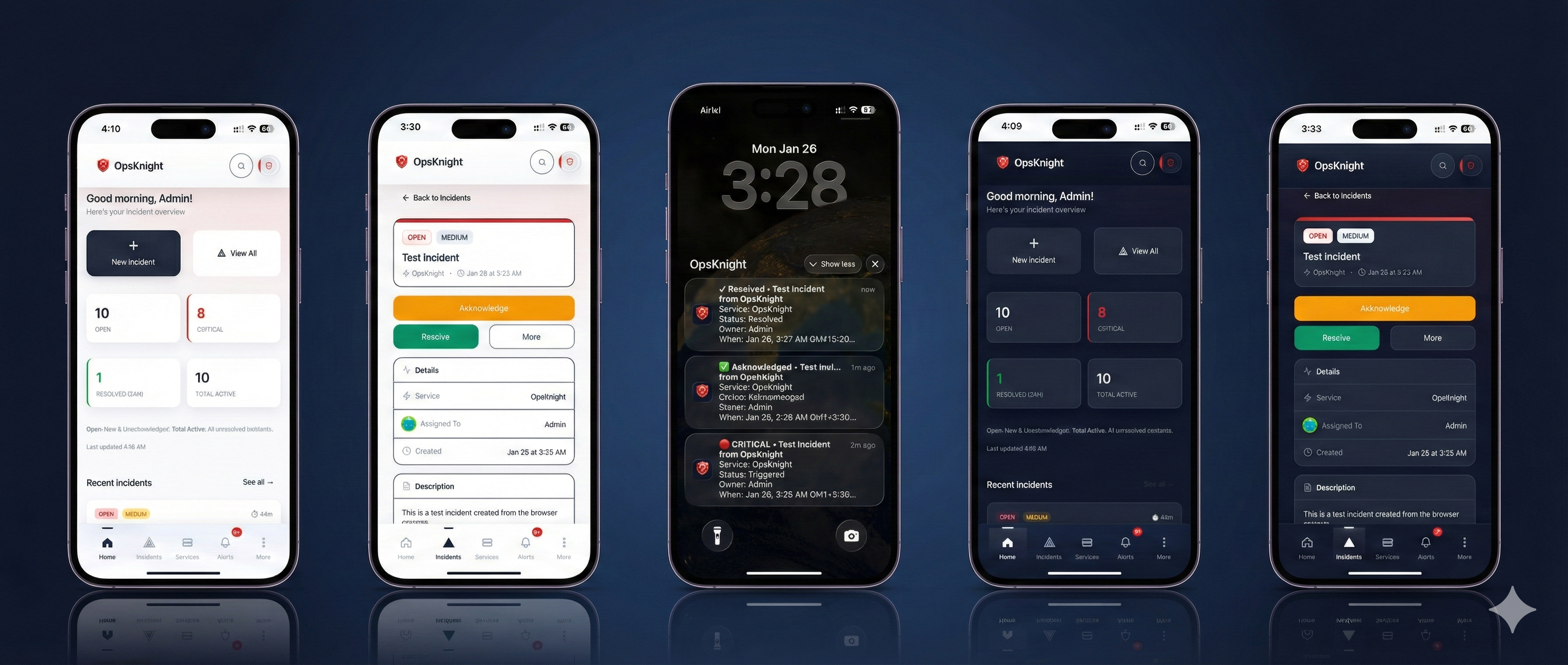 Mobile Dashboard