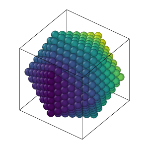 Molecular Dynamics Simulation preview