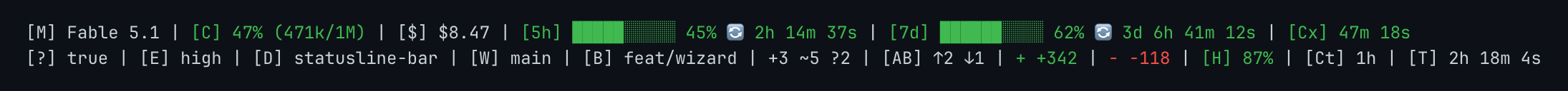 default preset with ascii prefixes