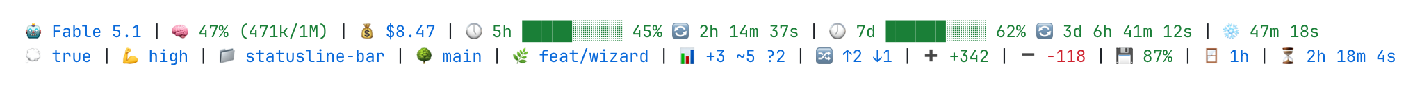 The same default preset under the light theme: dark text on white, with a deep blue model name, darker green progress bars and a crimson line-removed counter — identical content, repainted for a light background