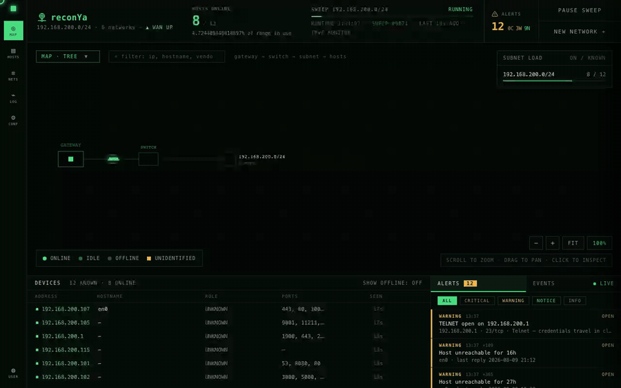 Console demo