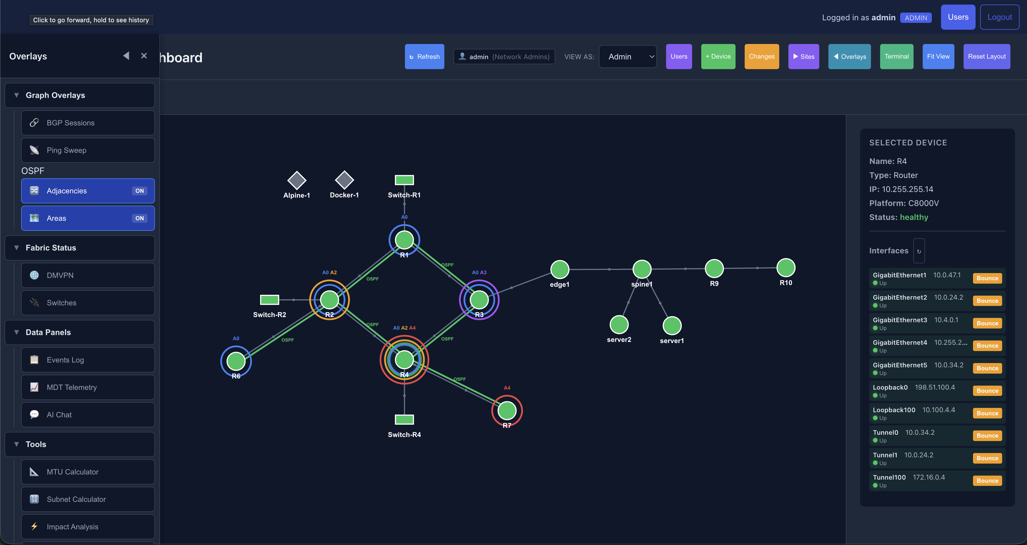 OSPF Adjacencies
