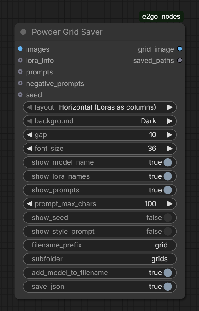 Powder Grid Save