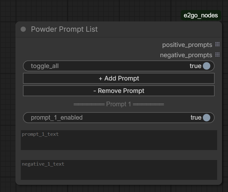 Powder Prompt List