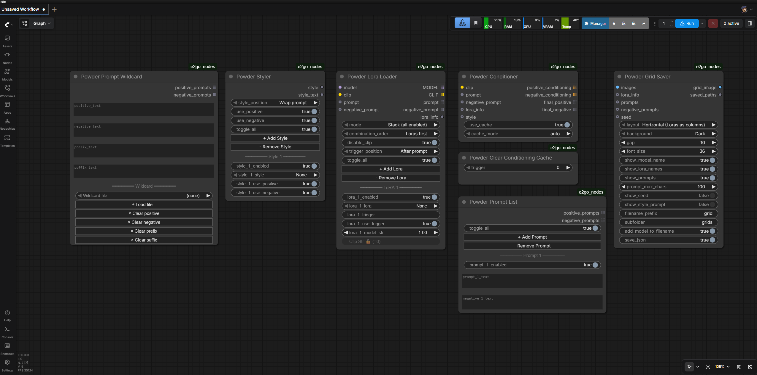 Workflow Overview