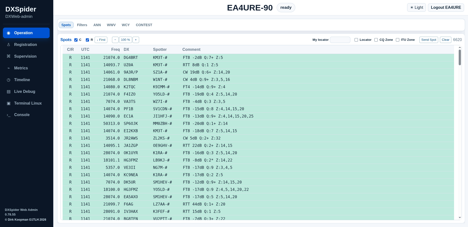 DXWeb Admin supervision dashboard for monitoring a DXSpider node