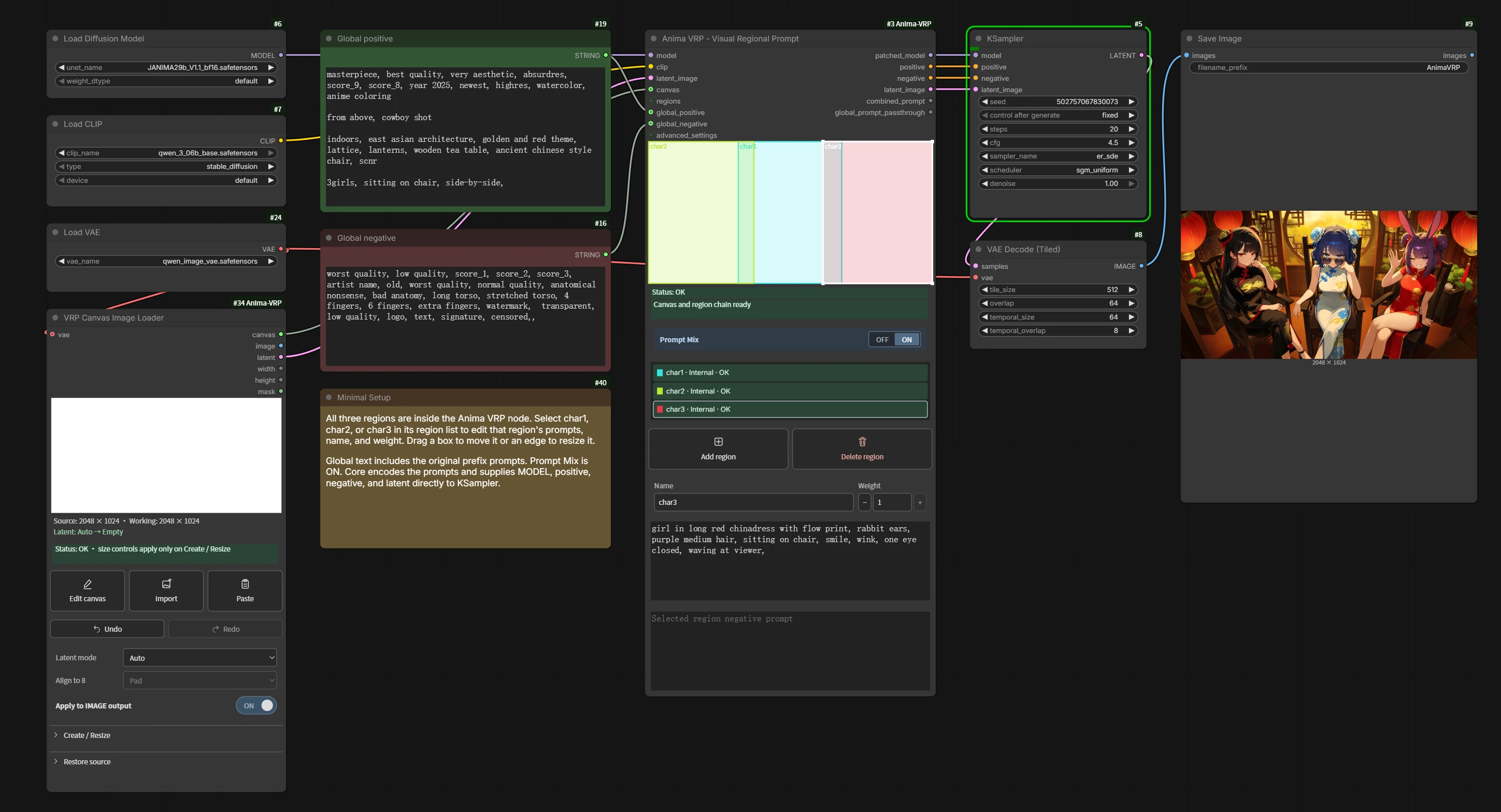 Minimal example