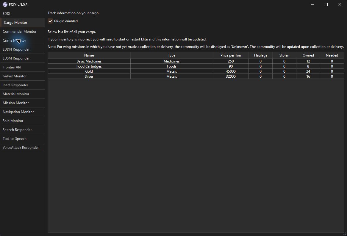 Cargo Monitor shows demonstration commodities, prices, and owned quantities