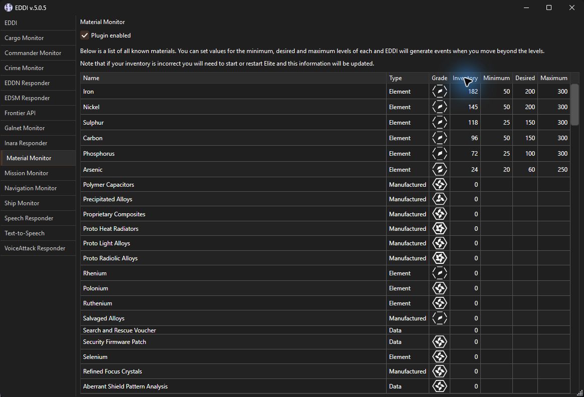 Material Monitor shows demonstration inventory with minimum and desired levels