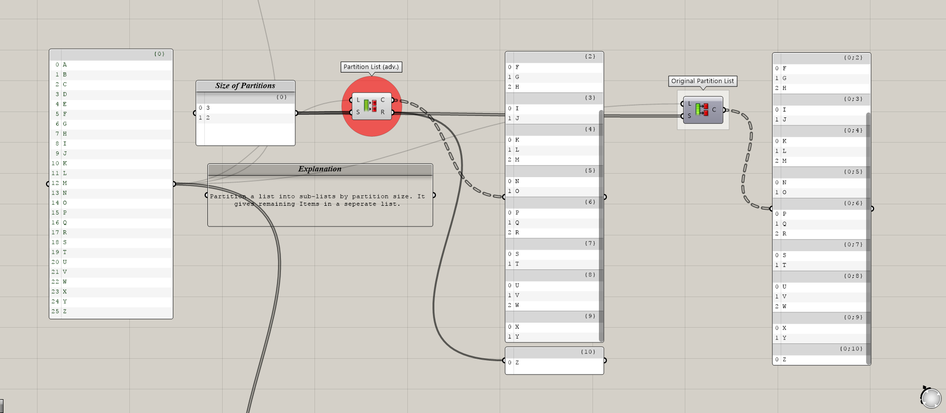 split-list-into-sublists-in-python-delft-stack